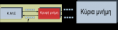 /album/ekthesi-fotografion/a400px-simple-cpu-organization-svg-png/
